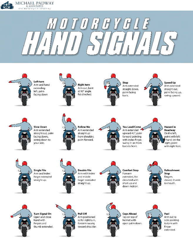 motorcycle-hand-signals-chart-1